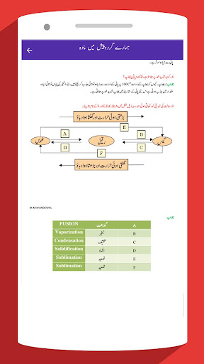 9th Science Solutions in Urdu Screen 3