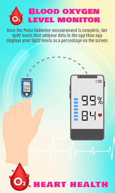 Pulse Oximeter : Oxygen Levelのおすすめ画像5