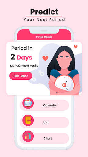 Period Tracker- ovulation care