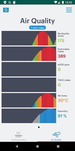 Safera App Screen 3