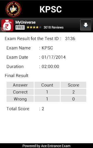 KPSC - KARNATAKA EXAM