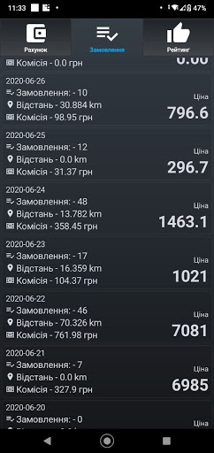 Такси Фаэтон (333) Водитель Screen 3
