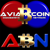 ABN NETWORK icon