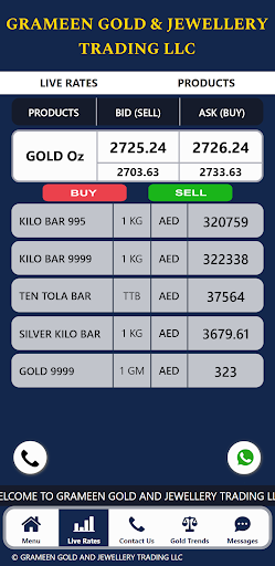 Grameen Gold and Jewellery Tra