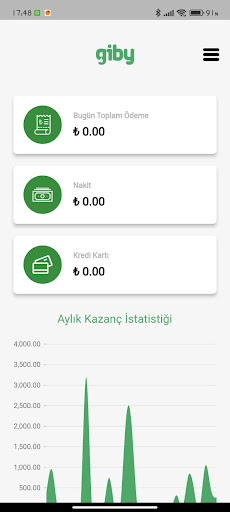 Android application Giby Boss screenshort