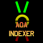 DCS AoA Indexer