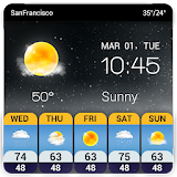 weather and news Widget app icon