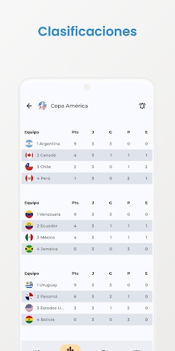 Liga Fútbol Argentina Screenshot 3 - AppWisp.com