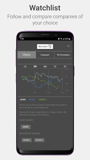 QNB Investor Relations Screen 3