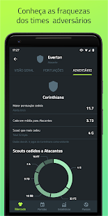 Olheiro FC Screenshot