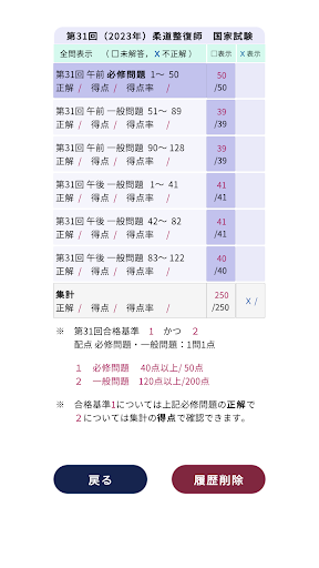 柔道整復師過去問＜国試対策Ａシリーズ＞ Screen 3