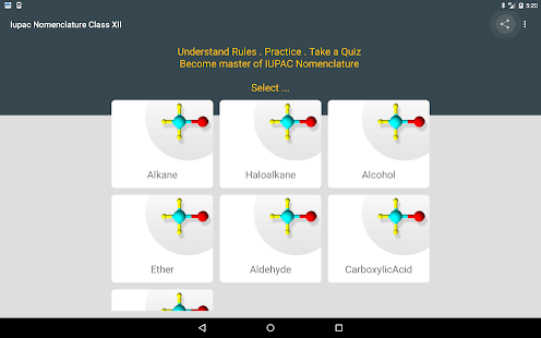 IUPAC Nomenclature For Class 12 Chemistry