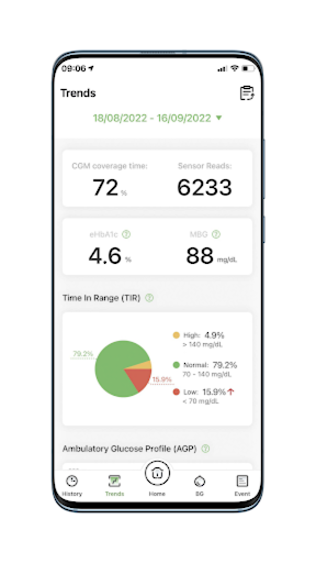 Android application AiDEX-ar mmol/L screenshort