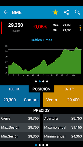 BolsaRadar: Stocks & News Screen 2