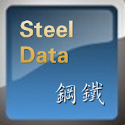 Steel Data