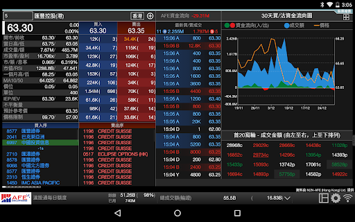 Android application AFE Info Pro screenshort