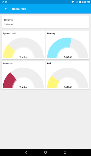 Berqnet Report Screen 2