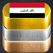 Daily Gold Price chart in Iraq