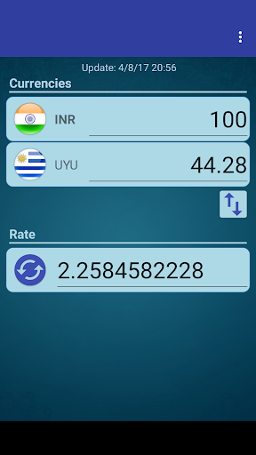 UYU Peso x Indian Rupee Screen 2