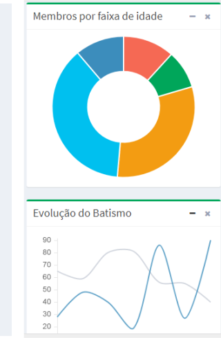 ADEFS SOCIAL Screen 3