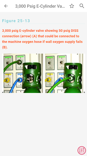 Screenshot of Clinical Anesthesia Full Text
