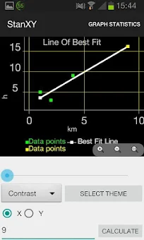 StanXY - Standard curve graph screenshot 4