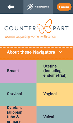 Counterpart Navigator Screen 2