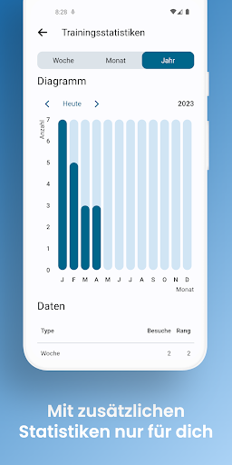 SC Raiffeisen Bayreuth e.V.