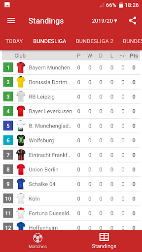 Live Scores For Bundesliga 21 22 By Live Scores Apps Google Play Japan Searchman App Data Information