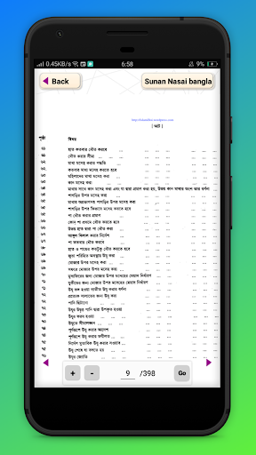 সুনানে নাসাঈ শরিফ Sunane Nasai - Bangla hadith