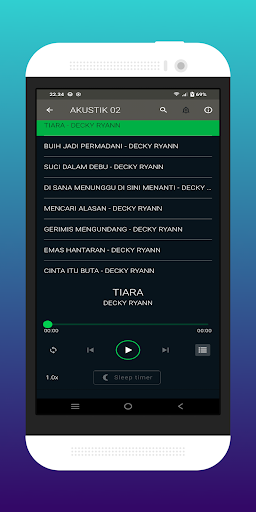 Cover Lagu Malaysia Akustik Screen 2