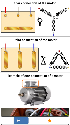 Manual do eletricista: engenharia elétrica