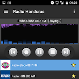 RADIO HONDURAS icon
