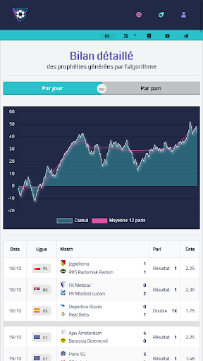 Android application Nostradabut screenshort