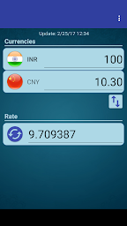 Chinese Yuan x Indian Rupee