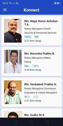 Rotary Club of Trichur Screen 2
