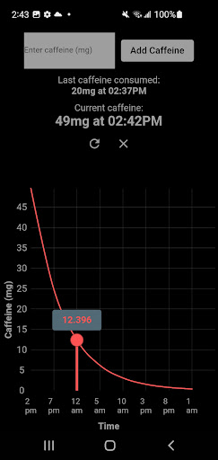 Android application Caffeine Calculator: for sleep screenshort