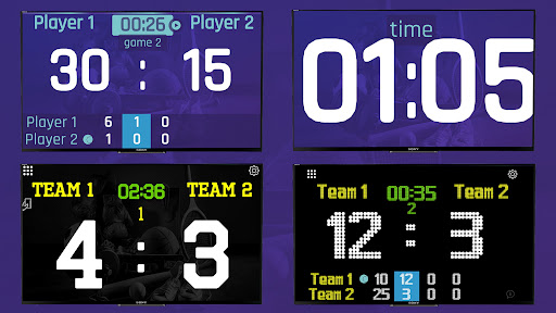 Screenshot of SCOREA board