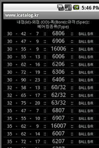 Bearing catalogue sale