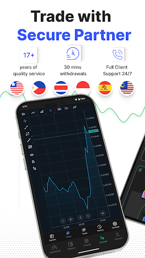 Android application Weltrade : Online Investing screenshort
