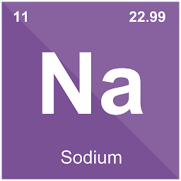 Icon image Periodic Table - Chemistry