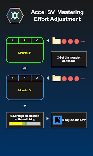 Android application Damage Calculator Accel SV screenshort