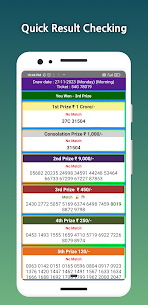 Lottery Aaj – Result Sambad 5