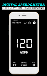 Digital GPS Speedometer