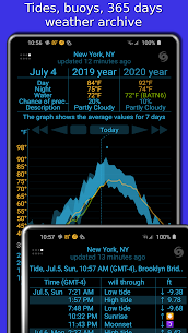 NOAA weather app- eWeather HDF 5