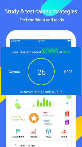 Real Estate Exam Expert