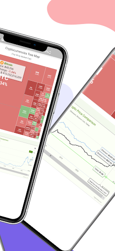 Coin Map - Insights for coin i Screen 2