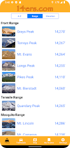 14ers.com 3.1.1 APK + Mod (Unlimited money) إلى عن على ذكري المظهر