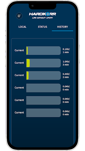 Hardkorr DC-DC Charger Screen 3