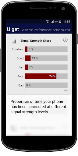 U get - Wireless Speed Test